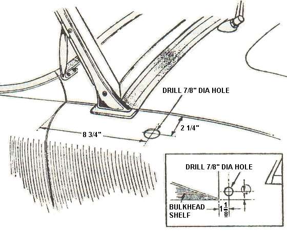 antenna mount