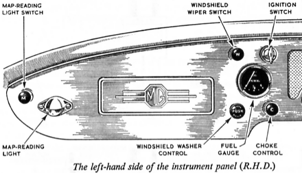 pump mounting location