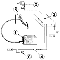 Duck Clutch diagram