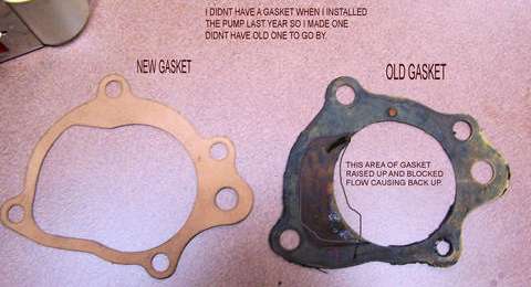 new adn olg gaskets