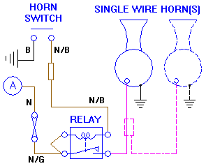 horn circuit with relay