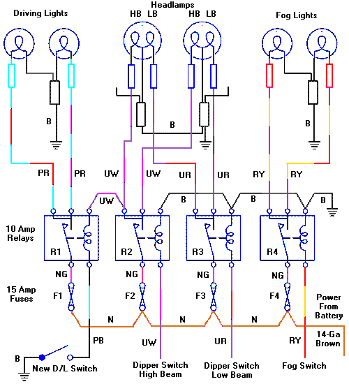 Headlight relays