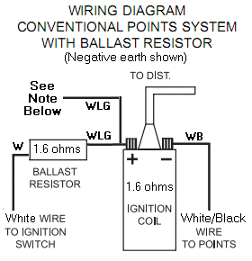 Ballasted igintion system hookup