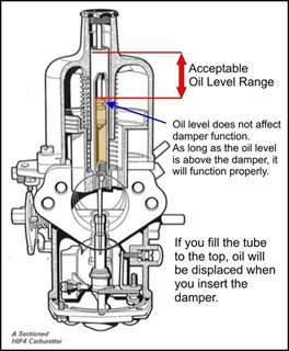 damper oil
