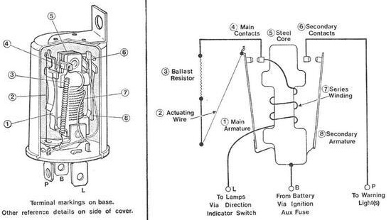 Flasher internal diagram